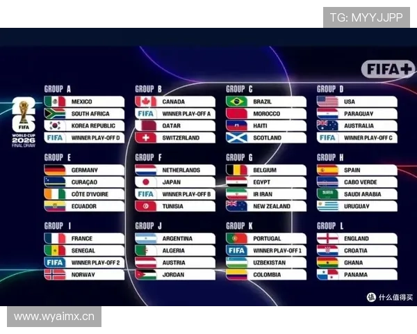 2026世界杯12组赛制会不会影响观赏性