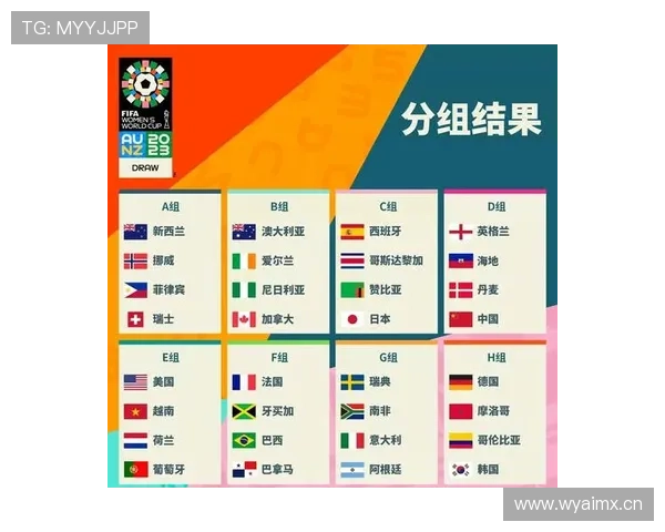 日本世界杯小组赛总结：不败战绩进入32强